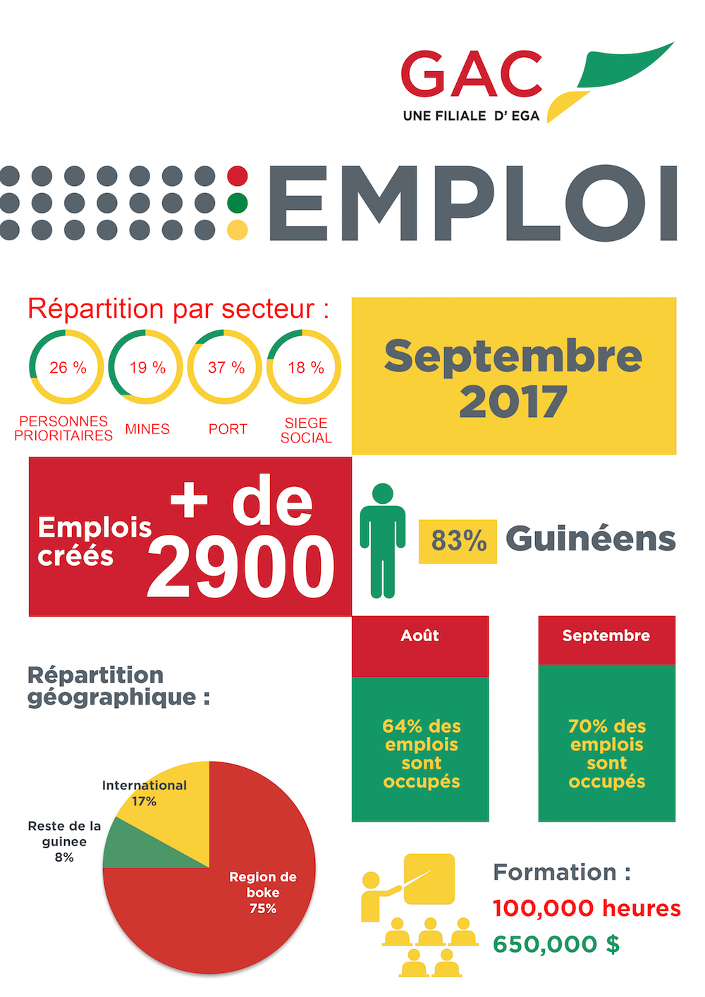 employment_page