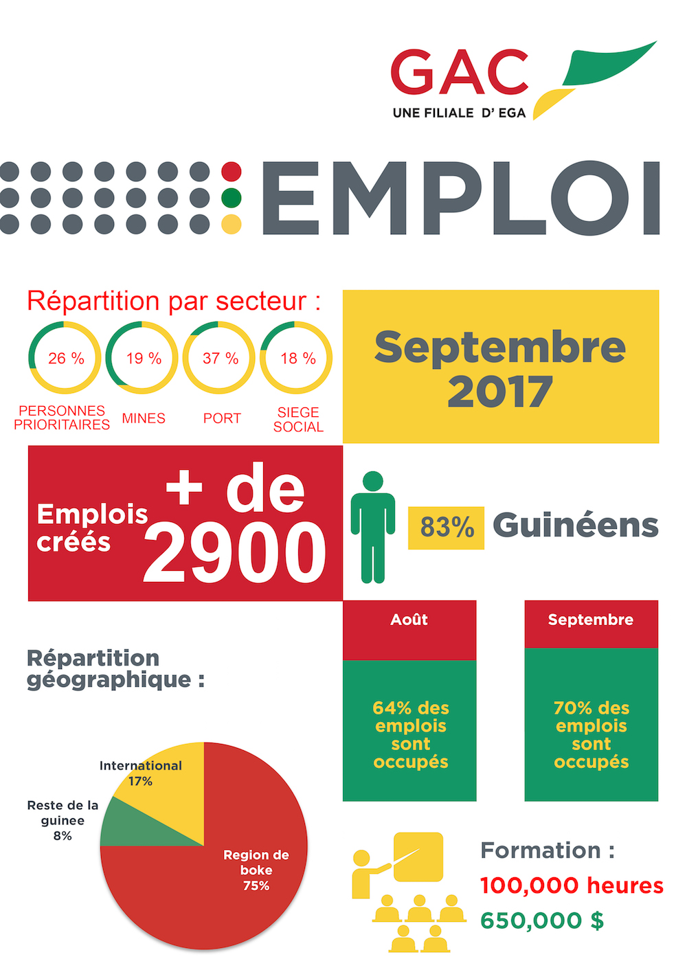 Feature image employment_page
