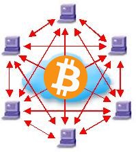 Feature image bitcoin