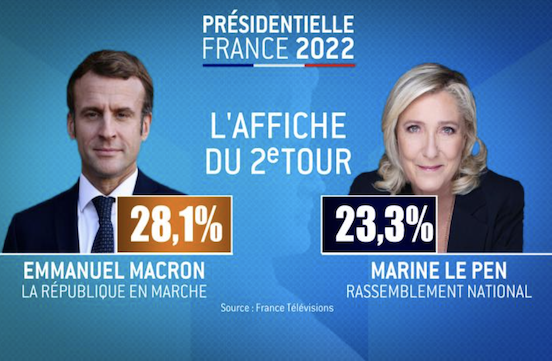 Emmanuel Macron et Marine Lepen